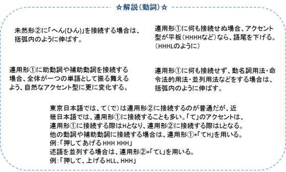 解説(動詞)